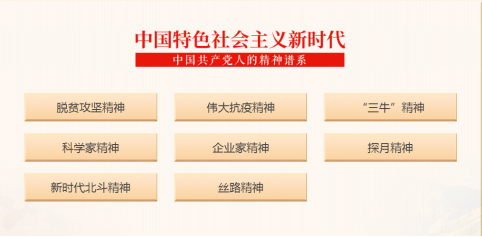 “铭记非凡岁月 践行中国精神” 系列主题教育活动