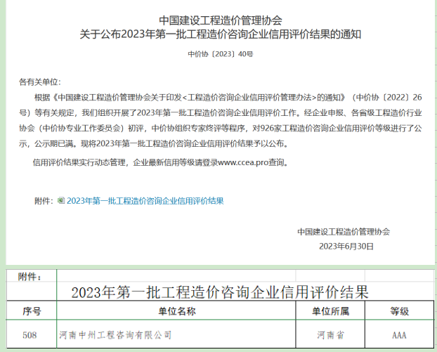 【喜报】 2023年6月，公司被评为“中价协工程造价咨询企业信用评价 AAA 企业”